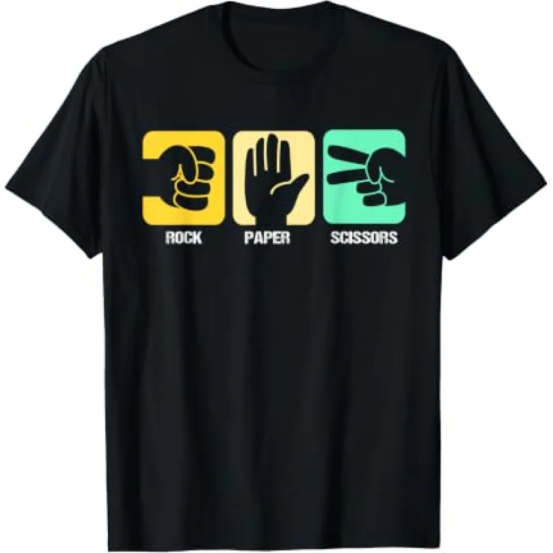 Rock Paper Scissors Rock Paper Scissors